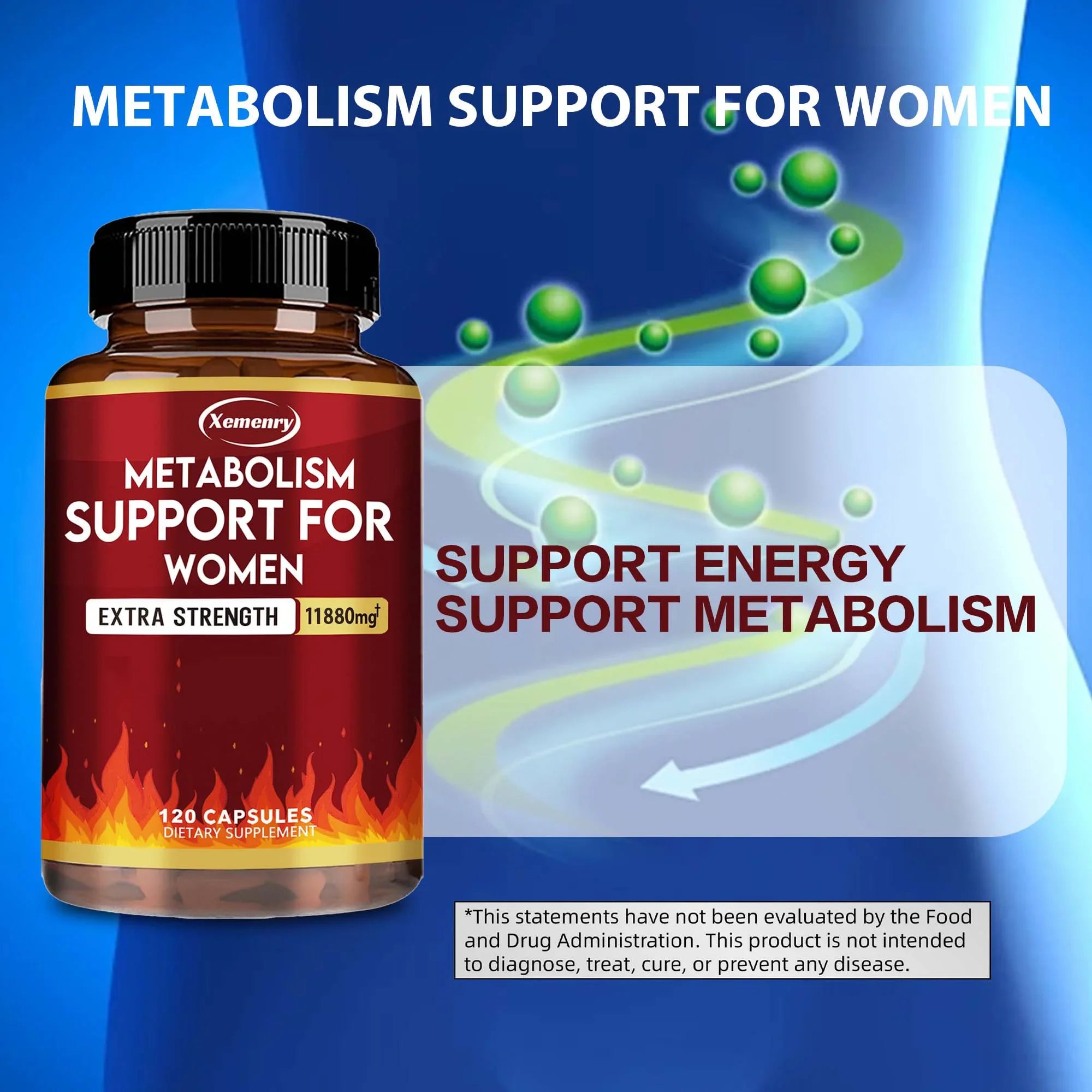 Metabolism Support for Women - Promote Fat Metabolism, Reduce Abdominal Fat