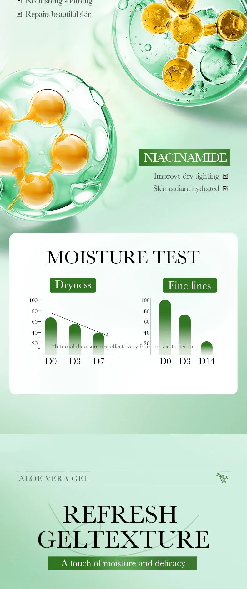 BIOAQUA Moisturizing and Soothing Aloe Vera Gel Creams Skin