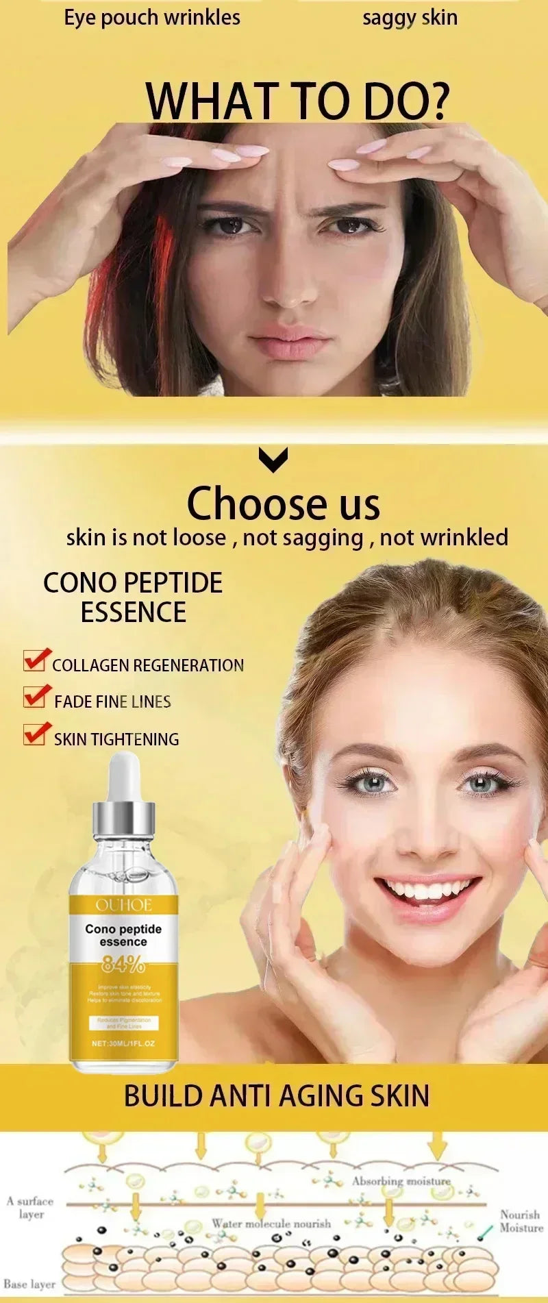 Anti Aging Facial Retinol Serum Improve Skin Elasticity Fade Fine Lines Firming