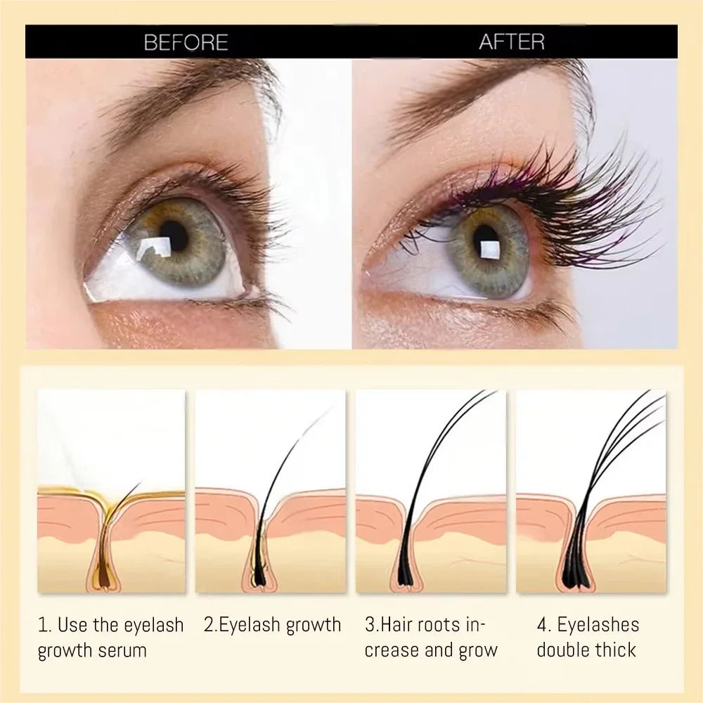7 Days Rapid Eyelash Growth Serum Eyelash Growth Thickening Product