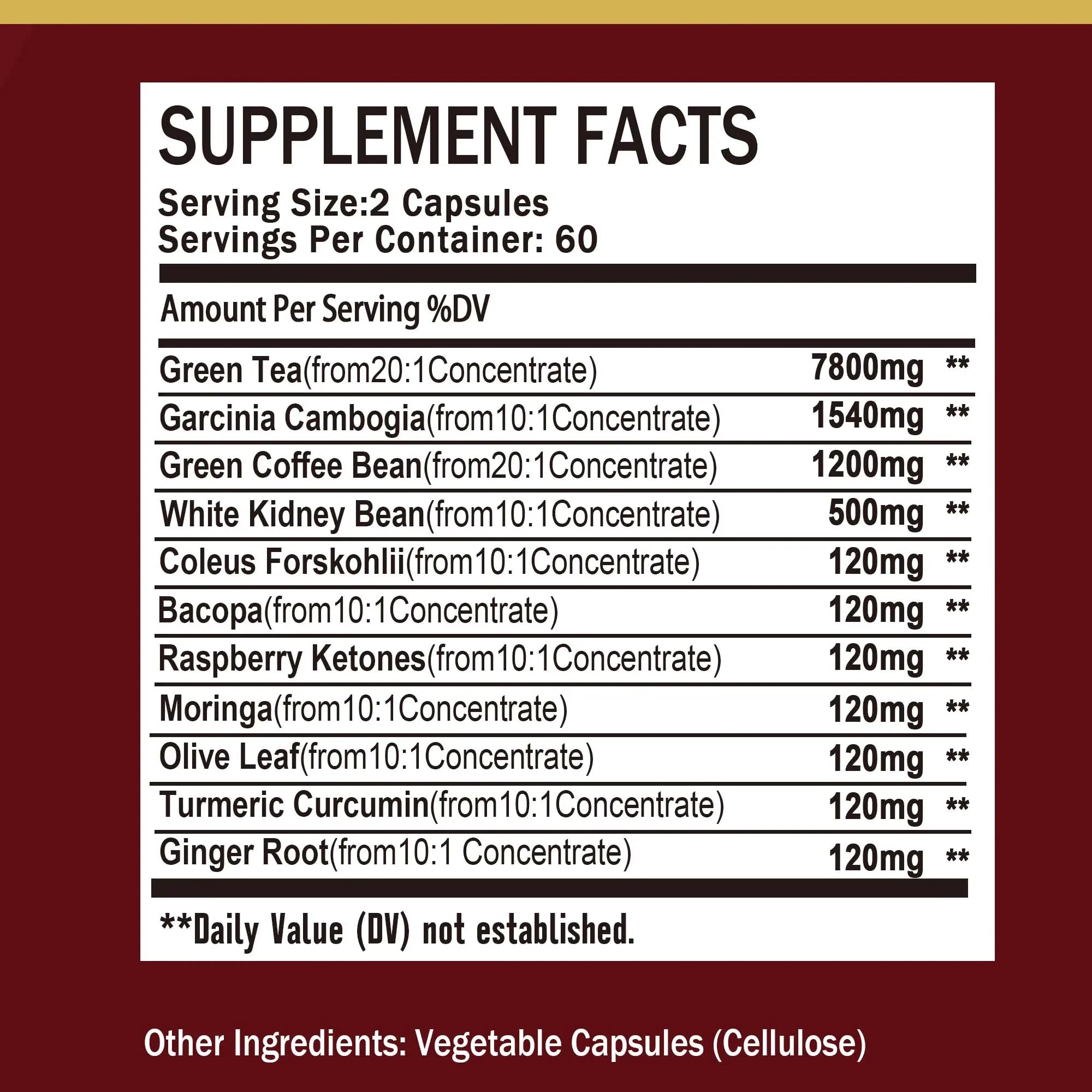 Metabolism Support for Women - Promote Fat Metabolism, Reduce Abdominal Fat